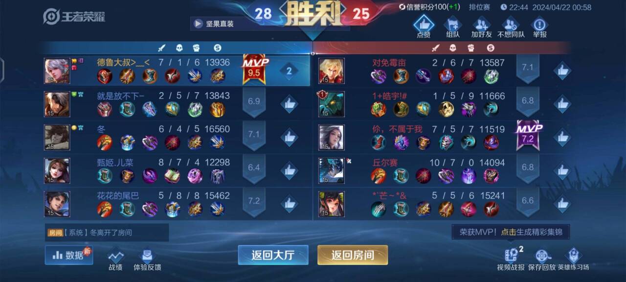 透视挂在王者荣耀中的真相与风险